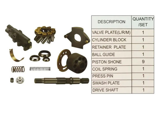 Hydraulic Pump Parts A10VO17 A10VO21 A10VO23 A10VO28 A10VO40 A10VO43 A10VO45 A10VO71 A10VO100 Excavator Spare Parts Repair Kits