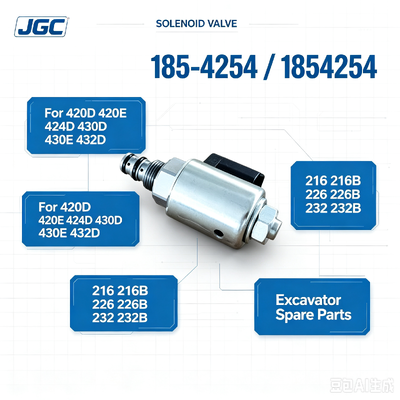 1854254   Hot Sale  Solenoid Valve for Excavator Spare Parts 420D 420E 424D 430D 430E 432D 216 216B 226 226B 232 232B